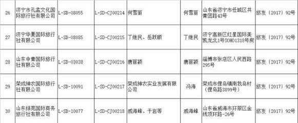 國家旅游局取消與許可旅行社經營出境旅游業務公告名單發布